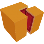 Отзывы людей о Cubic Bundle LLC