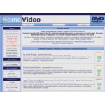 Отзывы людей о Home Video