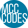 mcc-codes.ru